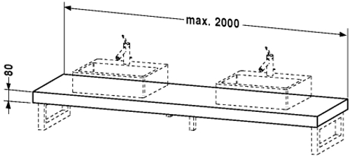 Slika od Fogo Console