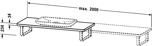 Slika od PuraVida Console