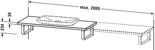 Slika od PuraVida Console