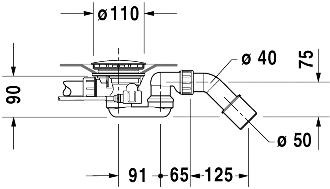 Slika od Special waste and overflow