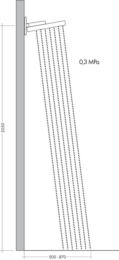 Slika od Rainfinity Overhead shower 250 1jet sa zidnom konekcijom bela mat
